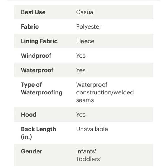 Kids' Waterproof Raincoat with Reflective Details - Picture 4 of 6